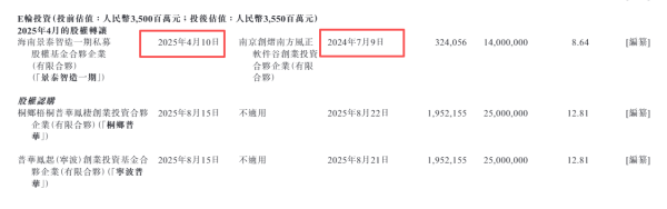 瑞为技术港股IPO：应收账款大幅攀升、坏账风险严峻 研发投入50%用于外包是否注水？