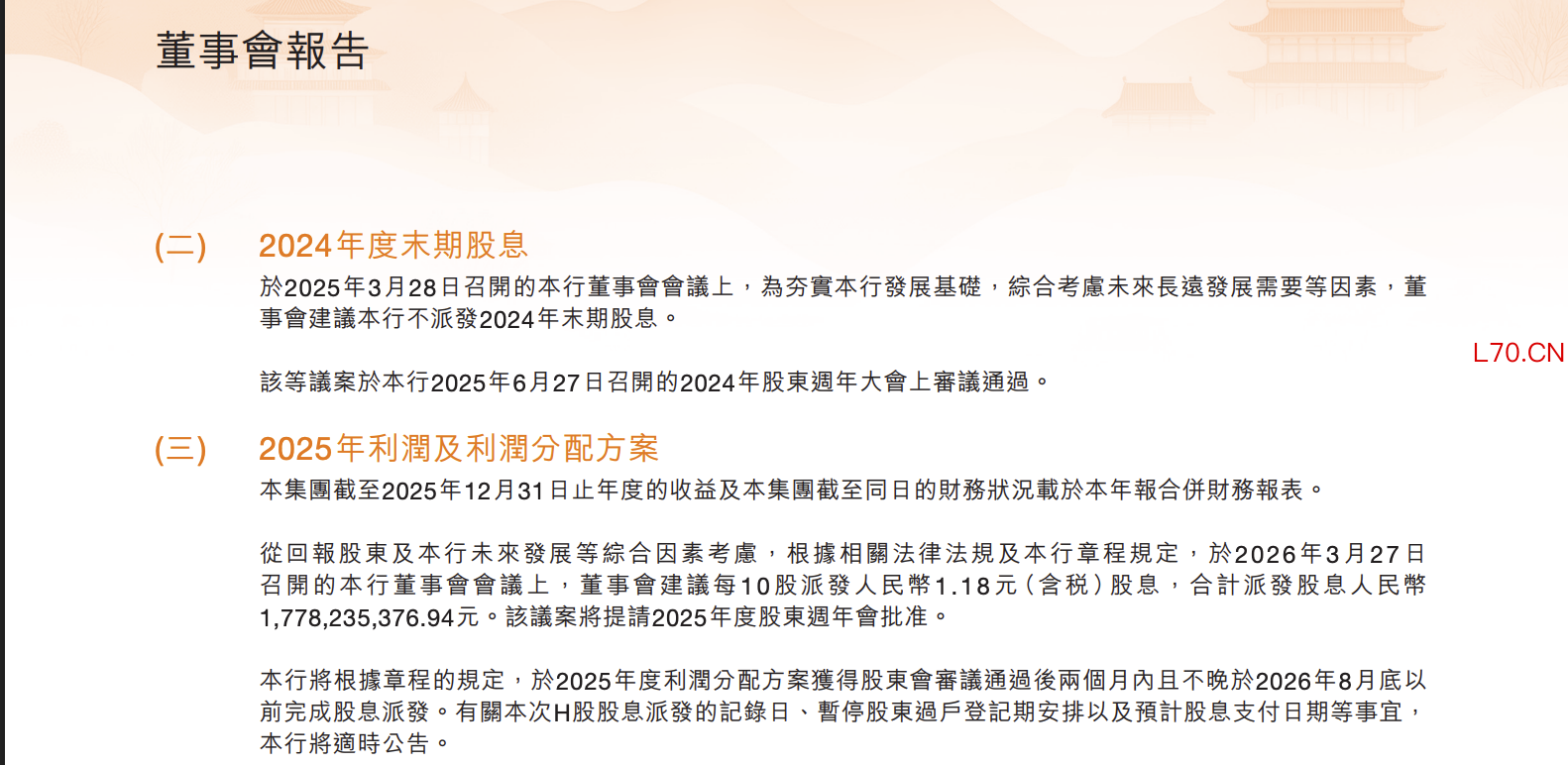 甘肃银行2025年利润及利润分配方案。