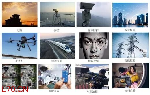 资料来源：公司招股说明书，山西证券研究所