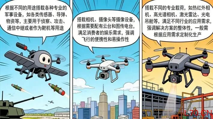 资料来源：纵横股份招股说明书，山西证券研究所