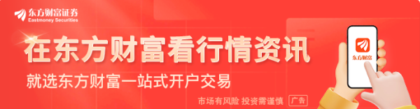 美国批准临时交付和销售源自伊朗的石油