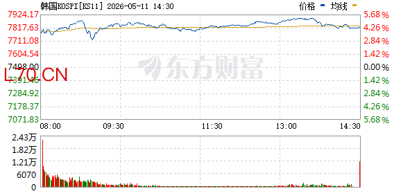 R图 KS11_0