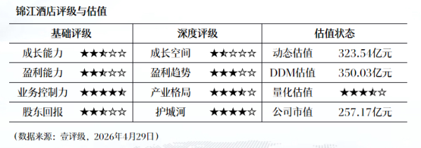 辰安科技：未来将加大AI、智能装备、物联网等技术研发投入