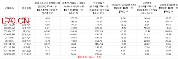 制图：肖逸思