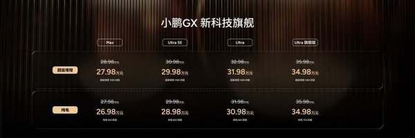 稳了！40万的小鹏GX我爱答不理，但是如果它不到27万起呢？