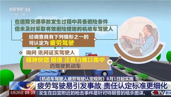 公安部出台驾驶新规 6月1日起执行细节：普通车主连开4小时不休满20分钟算疲劳驾驶 最多扣9分