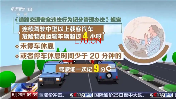 公安部出台驾驶新规 6月1日起执行：普通车主连开4小时不休满20分钟算 最多扣9分