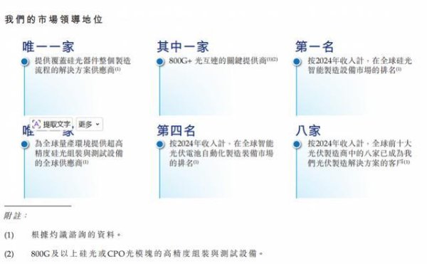 A股市值创新高！千亿罗博特科再冲港股，业绩却三连降转亏