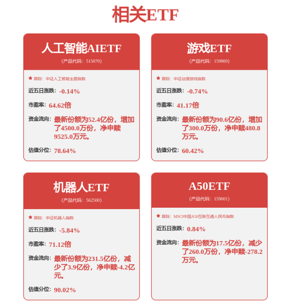 暴跌超40%！财经大V充当“吹鼓手” 切勿轻信暴富神话！这是股市的“不为”清单