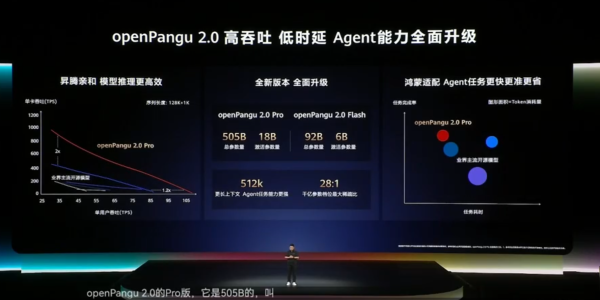 余承东再次负责华为盘古大模型：字典里没有第二
