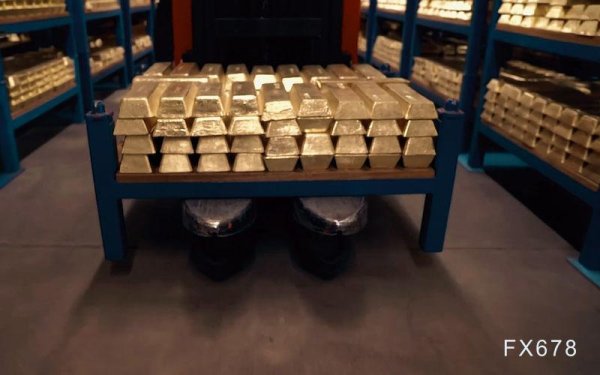 4月22日将至，黄金技术底还能守住吗