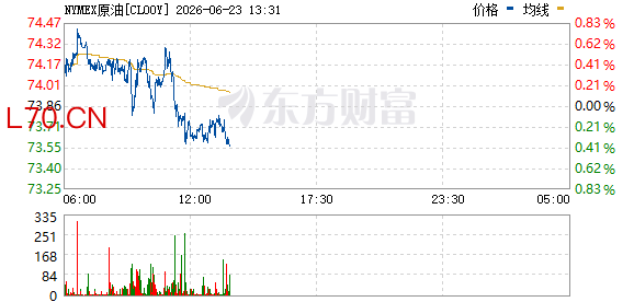 R图 CL00Y_0