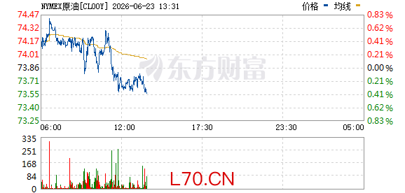 R图 CL00Y_0