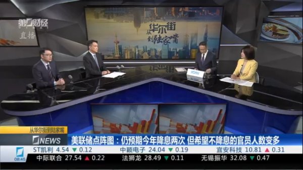 中国光纤企业全球爆单 板块持续上涨后还有空间吗？